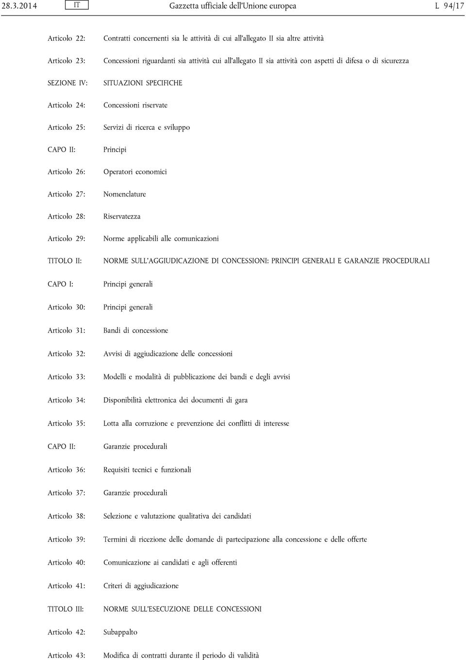 SPECIFICHE Concessioni riservate Servizi di ricerca e sviluppo Principi Operatori economici Nomenclature Riservatezza Norme applicabili alle comunicazioni NORME SULL AGGIUDICAZIONE DI CONCESSIONI: