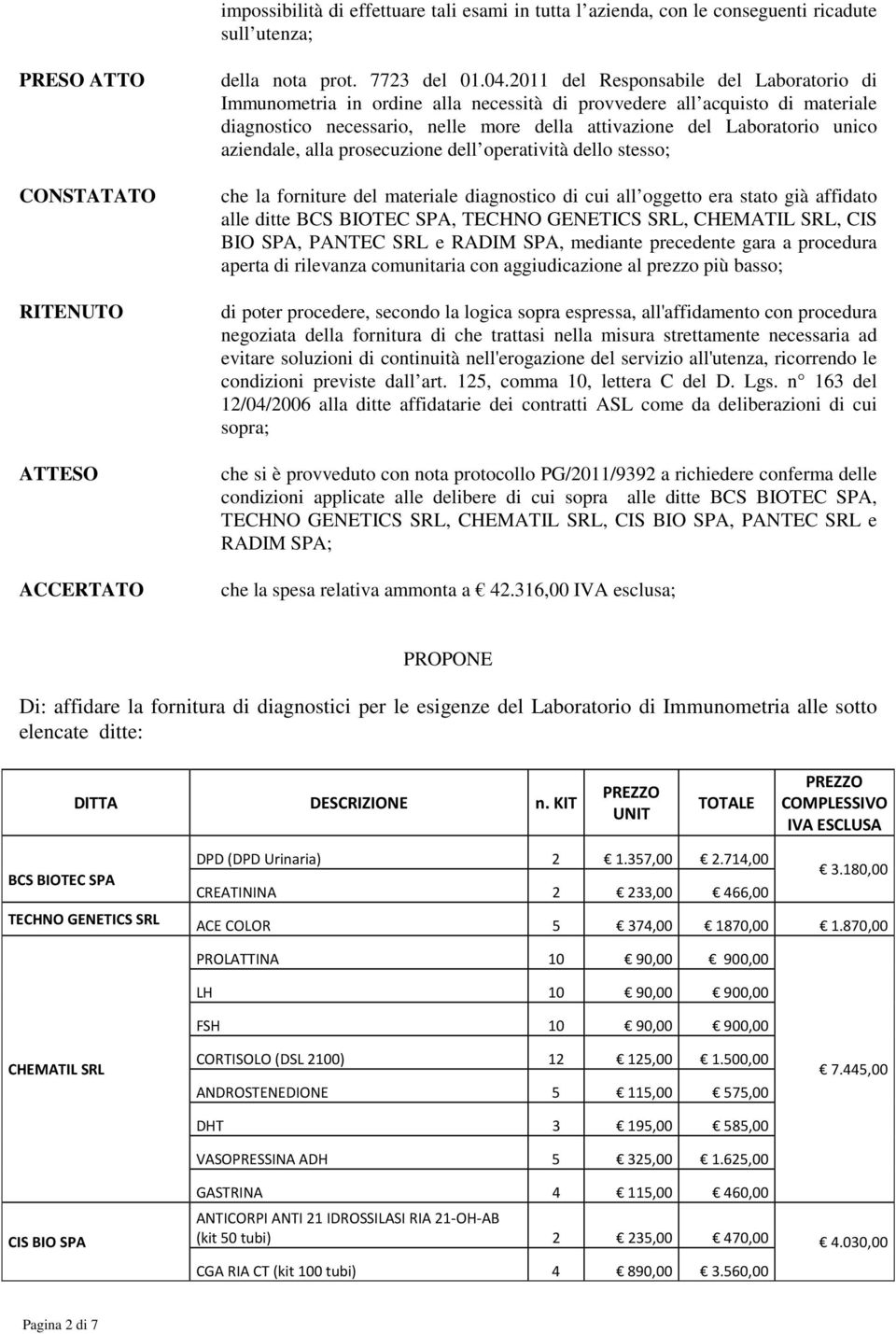 aziendale, alla prosecuzione dell operatività dello stesso; che la forniture del materiale diagnostico di cui all oggetto era stato già affidato alle ditte BCS BIOTEC SPA, TECHNO GENETICS SRL,