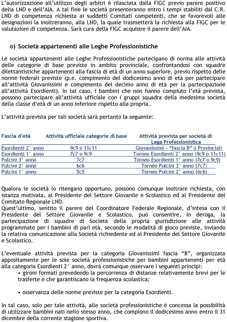 competenza. Sarà cura della FIGC acquisire il parere dell AIA.