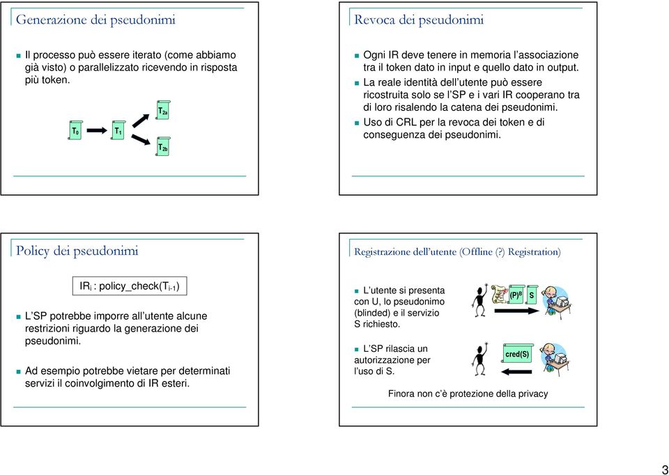 La reale identità dell utente può essere ricostruita solo se l SP e i vari IR cooperano tra di loro risalendo la catena dei pseudonimi.