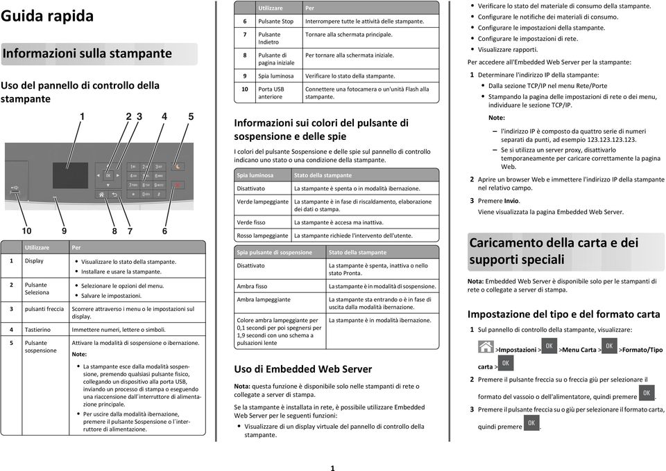 Configurare le notifiche dei materiali di consumo. Configurare le impostazioni della stampante. Configurare le impostazioni di rete. Visualizzare rapporti.