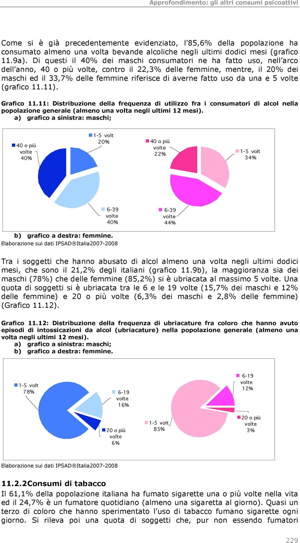 da una e 5 (grafico 11.11). Grafico 11.11: Distribuzione della frequenza di utilizzo fra i consumatori di alcol nella popolazione generale (almeno una volta negli ultimi 12 mesi).