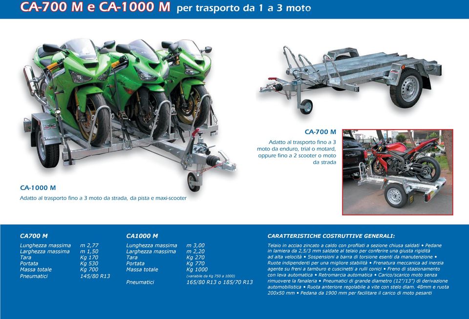 1,50 Tara Kg 170 Portata Kg 530 Massa totale Kg 700 Pneumatici 145/80 R13 CA1000 M Lunghezza massima m 3,00 Larghezza massima m 2,20 Tara Kg 270 Portata Kg 770 Massa totale Kg 1000 Pneumatici