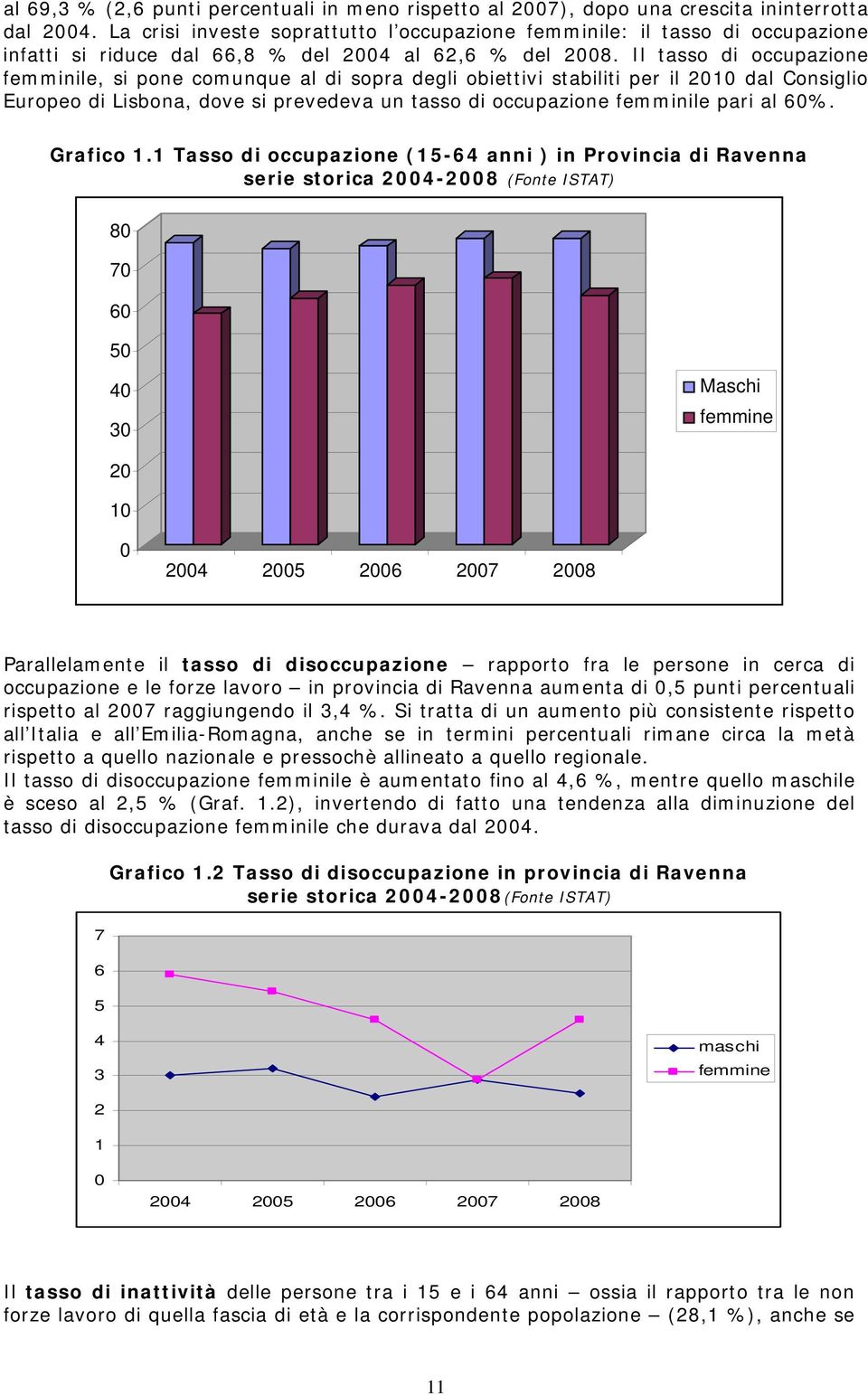 Il tasso di occupazione femminile, si pone comunque al di sopra degli obiettivi stabiliti per il 2010 dal Consiglio Europeo di Lisbona, dove si prevedeva un tasso di occupazione femminile pari al 60%.