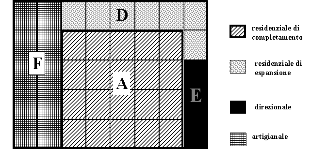 6 di 9 6 di 9 E direzionale 3,5 4,5 1,29 F artigianale 0,8 1,2 1,50 Le zone distinte dalle lettere A, B e C, di analoga destinazione urbanistica, possono essere accorpate in un unica microzona (A),