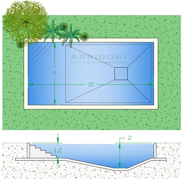 Altezza pareti 120 cm, (formula fornitura e posa).