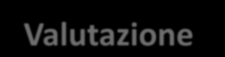 VALUTAZIONE DELL APPROPRIATEZZA DELLA RICHIESTA TRASFUSIONALE URGENTISSIMA - Valutazione prospettica vs valutazione retrospettiva - Bisogna proprio scegliere?