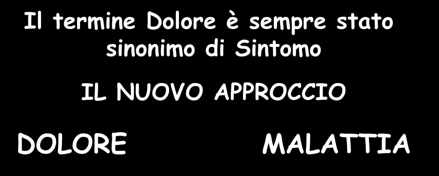 Dolore come Malattia Il termine Dolore è sempre stato