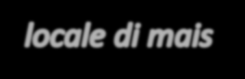 Nuova vita La ricerca dello storico mais ha portato nel 2008 al ritrovamento di due pannocchie e di alcuni semi custoditi in località Ca Parecia,