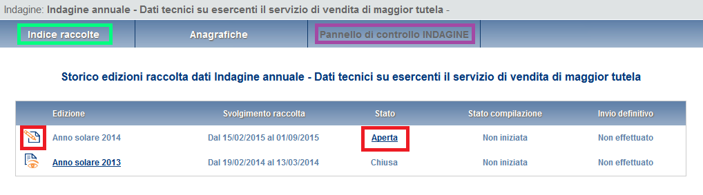 l edizione ed il suo riferimento; il periodo di svolgimento della raccolta; lo stato della raccolta (aperta o chiusa); lo stato della compilazione (non iniziata, parziale o completa); le informazioni