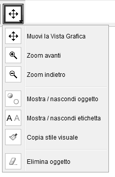 La geometria con Geogebra Introduzione 14 Icona 11 Muovi la Vista Grafica. Permette di spostare il foglio da disegno, cliccando e trascinandolo dove voluto. Zoom avanti.