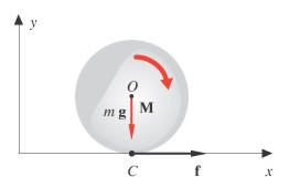 Moto d Rotolamento puo nvece d spngee l copo, pe avee l moto d otolamento puo, s può applcae all asse un momento costante M (ad esempo tamte un motoe).