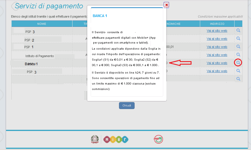 5. Visualizza condizioni contrattuali PSP L attivazione del collegamento alla visualizzazione delle condizioni contrattuali dei PSP porta alla