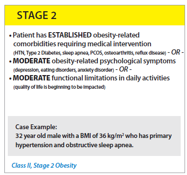 Un paziente in stadio 2 ha comorbilità legate all obesità che necessitano di trattamento come diabete, ipertensione