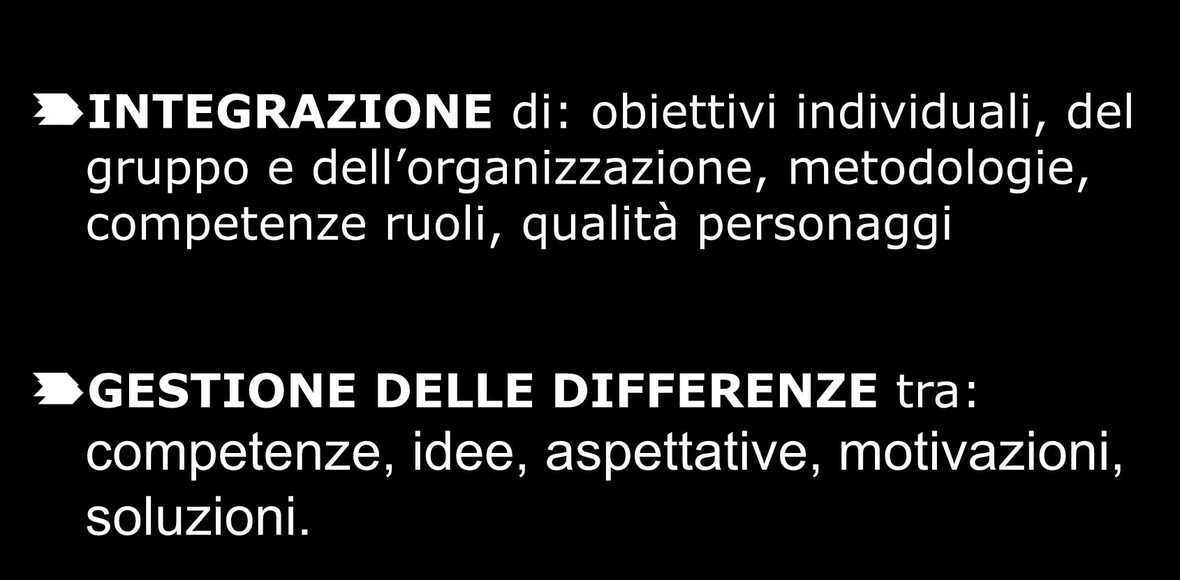 La COMMISSIONE PARITETICA, in quanto Gruppo di lavoro, deve quindi sviluppare al proprio interno: INTEGRAZIONE di: obiettivi individuali, del gruppo e