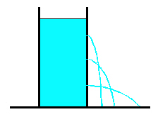 Conseguenza dell equazione equazione di continuità: Teorema di Torricelli (grazie al principio di Pascal) La relazione tra la velocità di efflusso di un liquido da un foro praticato nel recipiente