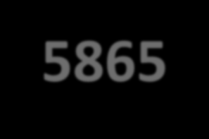 Il risultato corretto della precedente moltiplicazione è 5865 e non 5856.