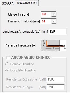 Il tipo di mezzo di unione impiegabile dipende dal materiale di cui risulta essere composto il volume di ancoraggio su cui viene posata la flangia.