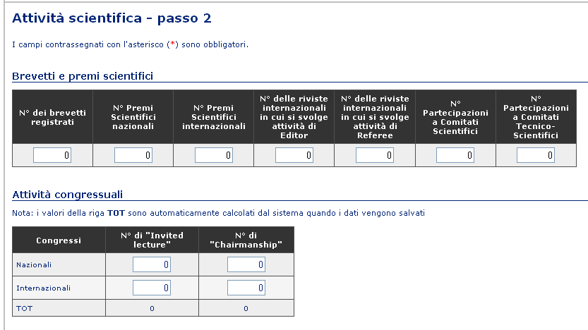 cheda 7 di 9 ttività scientifica 2 a scheda, non obbligatoria, offre l opportunità di fornire informazioni su brevetti, premi scientifici e attività congressuali.