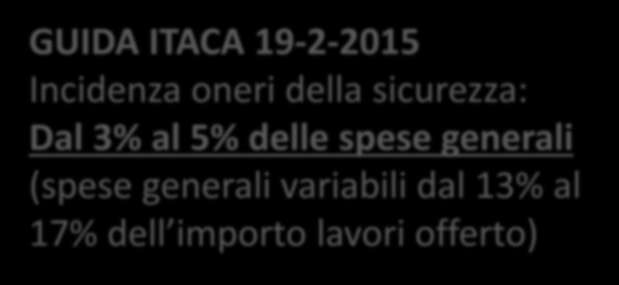 GUIDA ITACA 19-2-2015 Incidenza oneri della sicurezza: Dal 3% al 5% delle spese