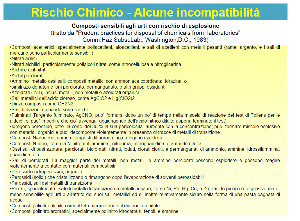 Prodotto Immagazzinare separatamente da: Prodotto Immagazzinare separatamente da: Acetilene Acetone Cloro, bromo, rame, fluoro, argento, mercurio Acido nitrico, acido solforico, perossido di