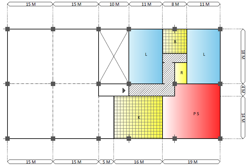 Tipologie di edifici in linea Possibili disposizioni degli ambienti interni, in funzione della tipologia considerata.