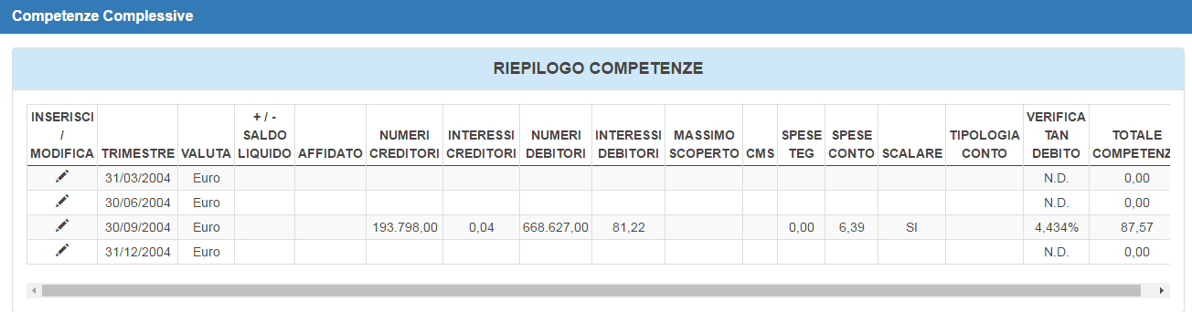 Per le spese vi è una suddivisione tra le spese TEG e le spese CONTO, quest ultime non concorrono alla rilevazione del TEG per questo occorre indicare in queste