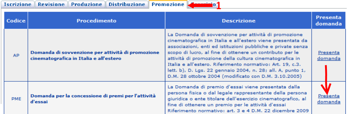 1 Registrazione ed accesso al sistema 2 Compilazione del modulo di domanda 3 Inserimento degli allegati richiesti 4 Verifica dei vincoli fino ad