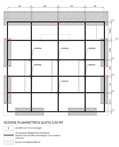 BUILDEST / AREA SERVIZI MARKETING / STAND