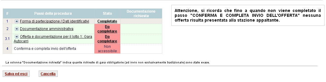 Al contrario, se si partecipa come raggruppamento di imprese, selezionare la modalità di partecipazione dal menù a tendina, indicare la Denominazione e cliccarre sul tasto MODIFICA.