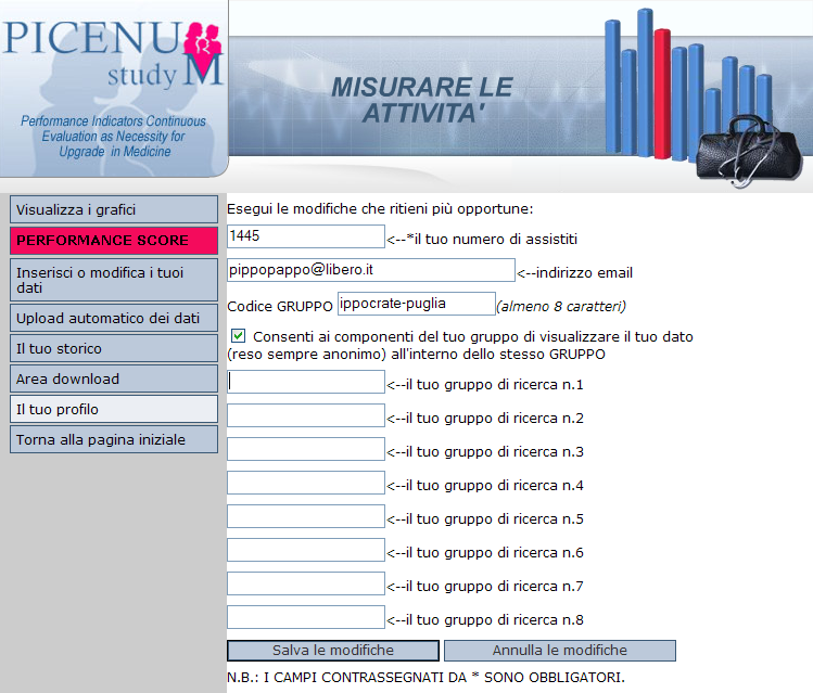 14 E possibile modificare i dati relativi al proprio profilo personale.