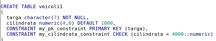 Vincoli visti da PostgreSQL È possibile esplicitare il nome da dare ai vincoli CREATE TABLE veicoli1 ( targa CHAR(7) CONSTRAINT my_pk_constraint
