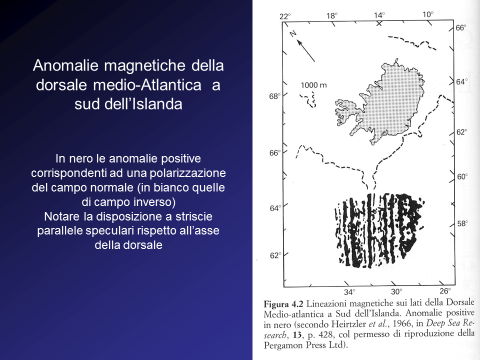 Determinante fu il riconoscere sul fondo marino una simmetria costante delle anomalie magnetiche rispetto all asse della dorsale.