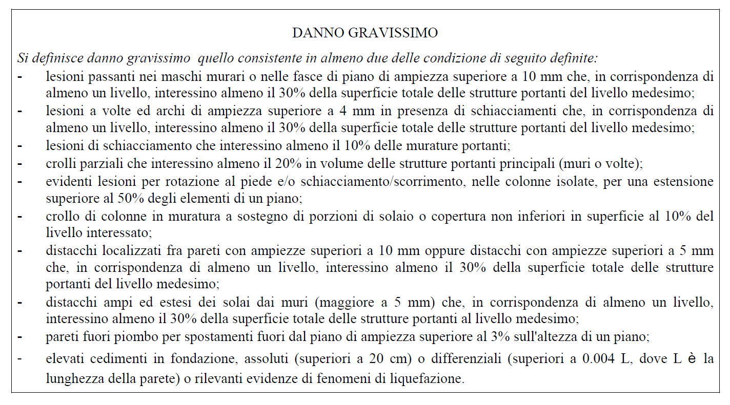 4.2 Unità strutturale 2 L unità n.2 è della tipologia a capannone, con pareti portanti perimetrali in blocchi di calcestruzzo e laterizio e solaio di copertura in travetti prefabbricati e tavelloni.