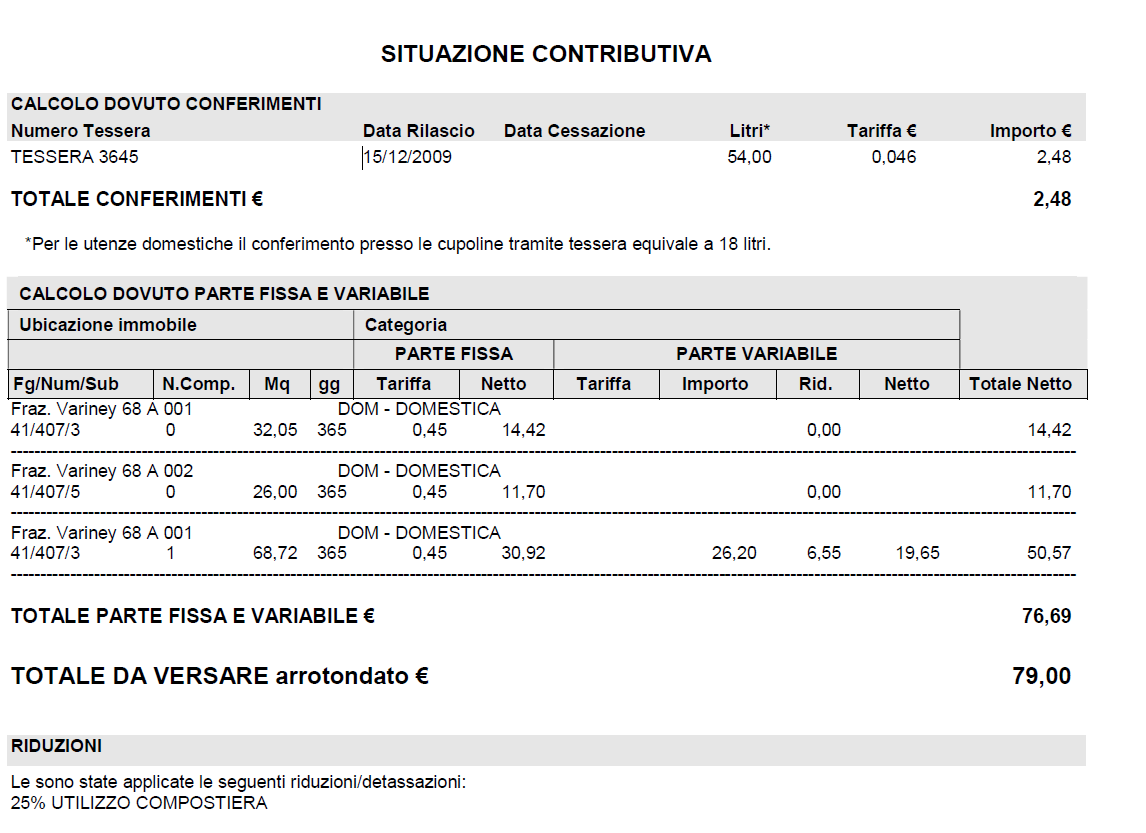 Parte fissa e variabile Conferimenti Come leggere l avviso di