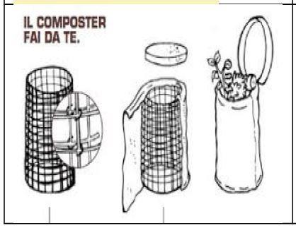 Composter chiuso: contenitore areato studiato per fare compostaggio in piccoli giardini normalmente in commercio in materiale plastico costruito con struttura tipo a campana dotato