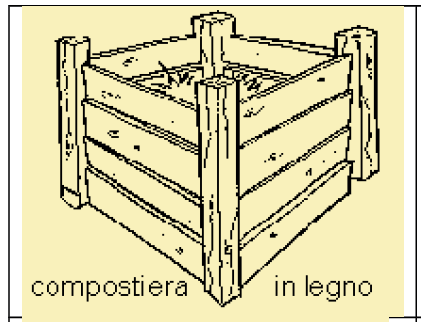 Composter fai da te: contenitore in rete metallica possibilmente plastificata, a maglia fine, rivestito con materiale ombreggiante tipo tessuto non tessuto o telo di juta, di forma