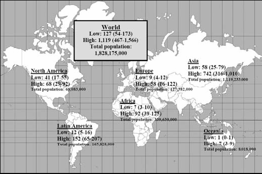 Casi stimati di leucemia infantile possibilmente attribuibili ad esposizioni superiori