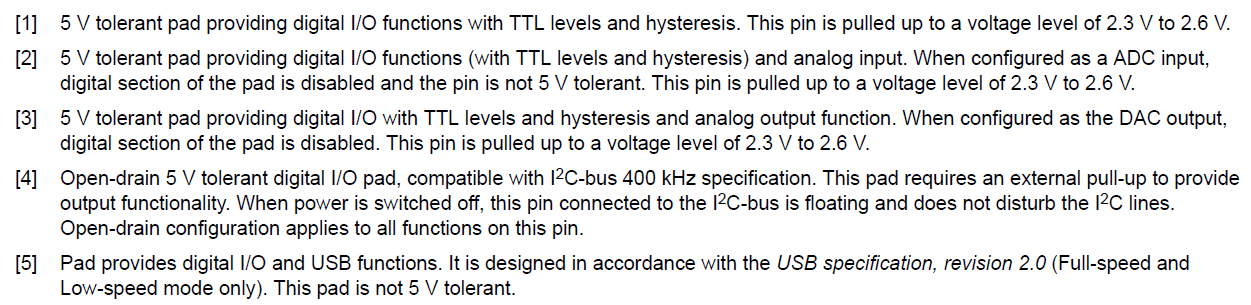 5V-tolerant Per il micro LPC1769