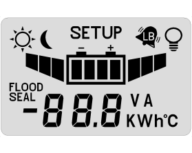 SEGNALAZIONI ESTERNE Visualizzazioni dei regolatori FV Visualizzato nelle sole schermate di configurazione Stato giorno/notte Indicazione assorbimento corrente dal modulo PV Protezione batteria