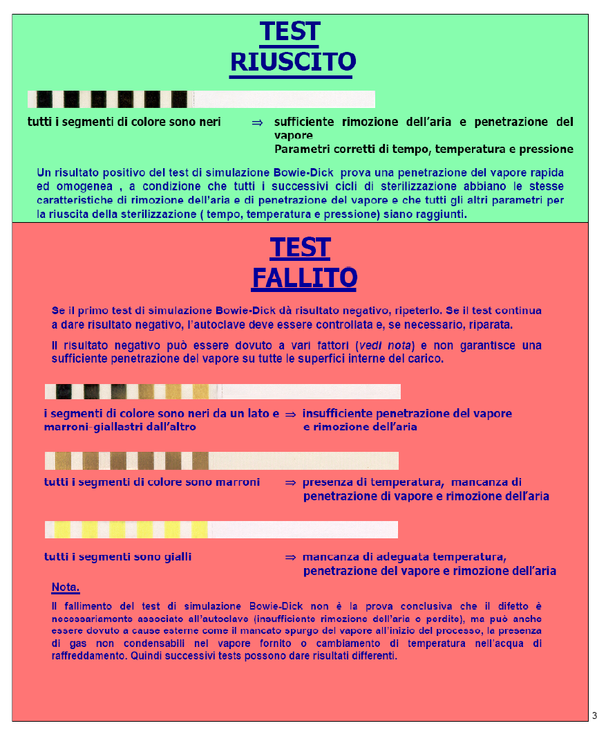 5. Trasferimento di aria attraverso le guarnizioni della porta, se la sigillatura è effettuata pneumaticamente; 6.