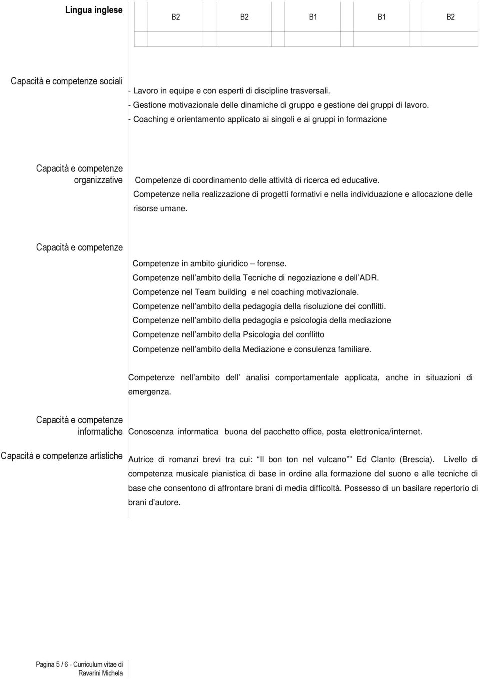 Competenze nella realizzazione di progetti formativi e nella individuazione e allocazione delle risorse umane. Competenze in ambito giuridico forense.