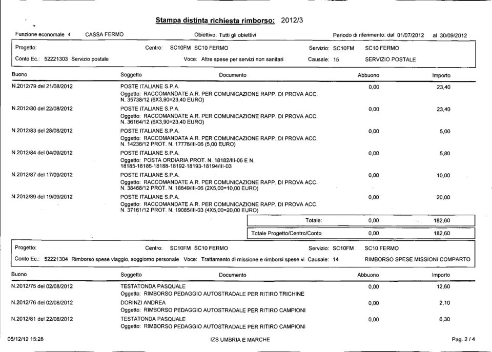 2012/80 del 22/08/2012 N.2012/83 del 28/08/2012 N.2012/84 del 04/09/2012 N.2012/87 del 17/09/2012 N.2012/89 del 19/09/2012 N. 35738/12 (6X3,90=23,40 EURO) N. 36164/12 (6X3,90=23,40 EURO) S.