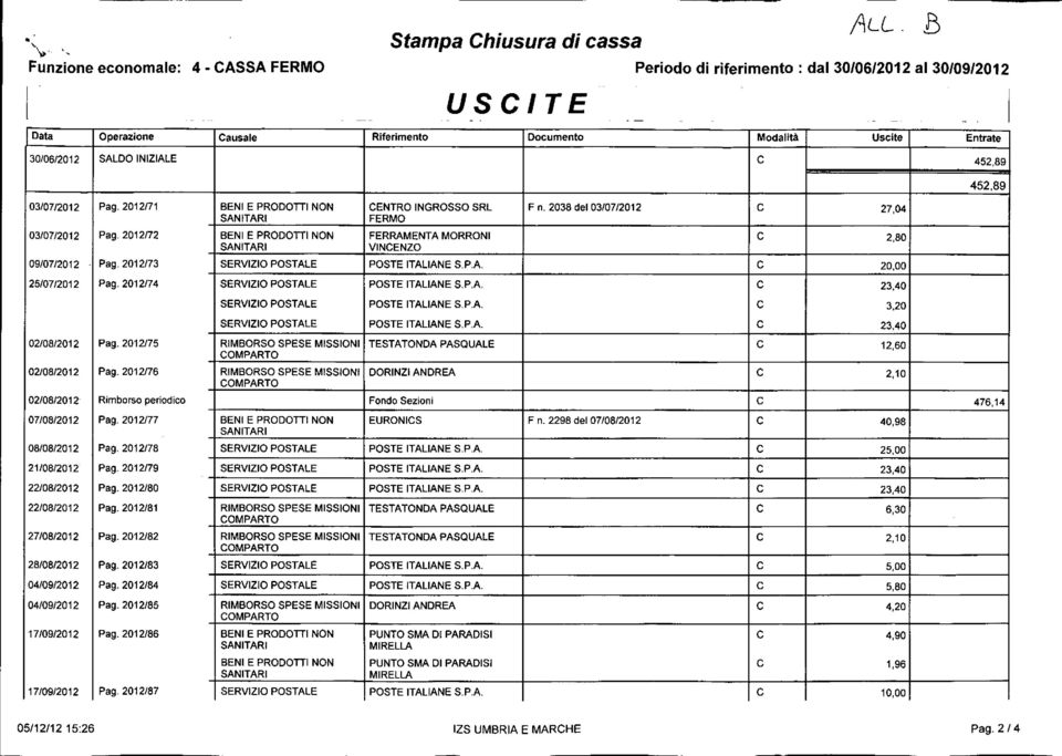 03/07/2012 Pag.2012n1 BENI E PRODOTTI NON CENTRO INGROSSO SRL F n. 2038 del 03/07/2012 C 27,04 FERMO 03107/2012 Pago 2012/72 BENI E PRODOTTI NON FERRAMENTA MORRONI C 2,80 VINCENZO 09/07/2012 Pag.