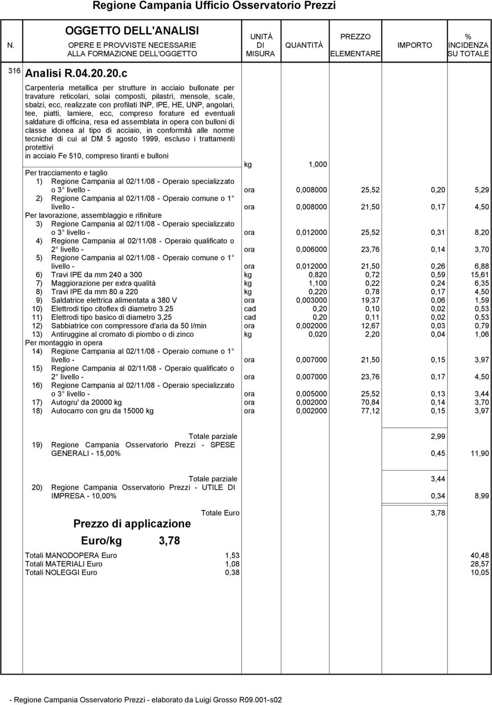 tee, piatti, lamiere, ecc, compreso forature ed eventuali saldature di officina, resa ed assemblata in opera con bulloni di classe idonea al tipo di acciaio, in conformità alle norme tecniche di cui