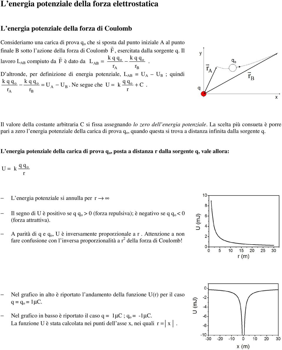 A B Il val dlla cstant abitaia C si fissa assgnand l z dll ngia ptnzial. La sclta più cnsuta è p pai a z l ngia ptnzial dlla caica di pva q, quand qusta si tva a distanza infinita dalla sgnt q.