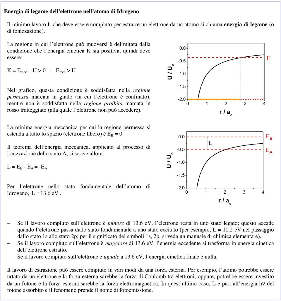 (in cui l lttn è cnfinat), mnt nn è sddisfatta nlla gin pibita macata in ss tattggiat (alla qual l lttn nn può accd).