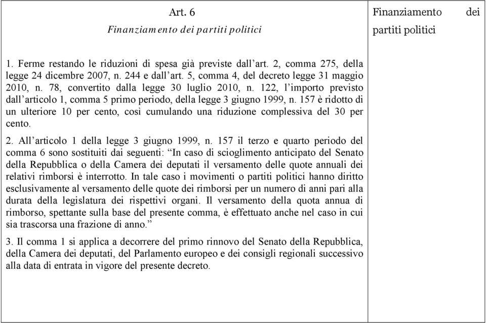 122, l importo previsto dall articolo 1, comma 5 primo periodo, della legge 3 giugno 1999, n. 157 è ridotto di un ulteriore 10 per cento, così cumulando una riduzione complessiva del 30 per cento. 2.