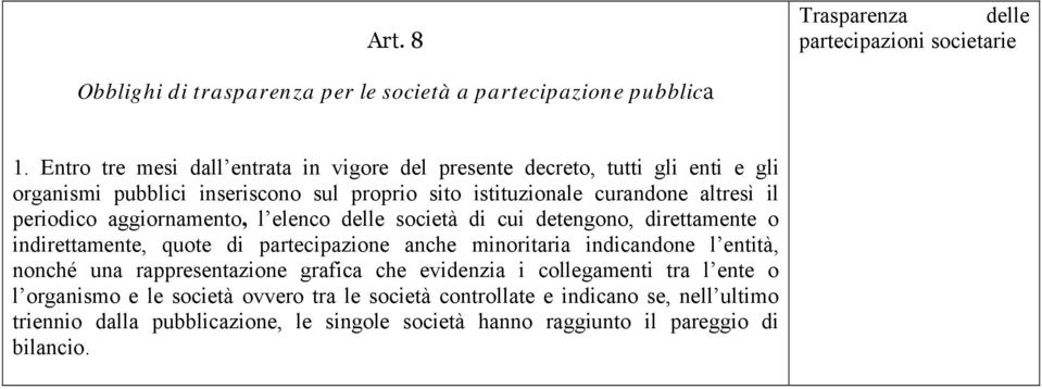 aggiornamento, l elenco delle società di cui detengono, direttamente o indirettamente, quote di partecipazione anche minoritaria indicandone l entità, nonché una