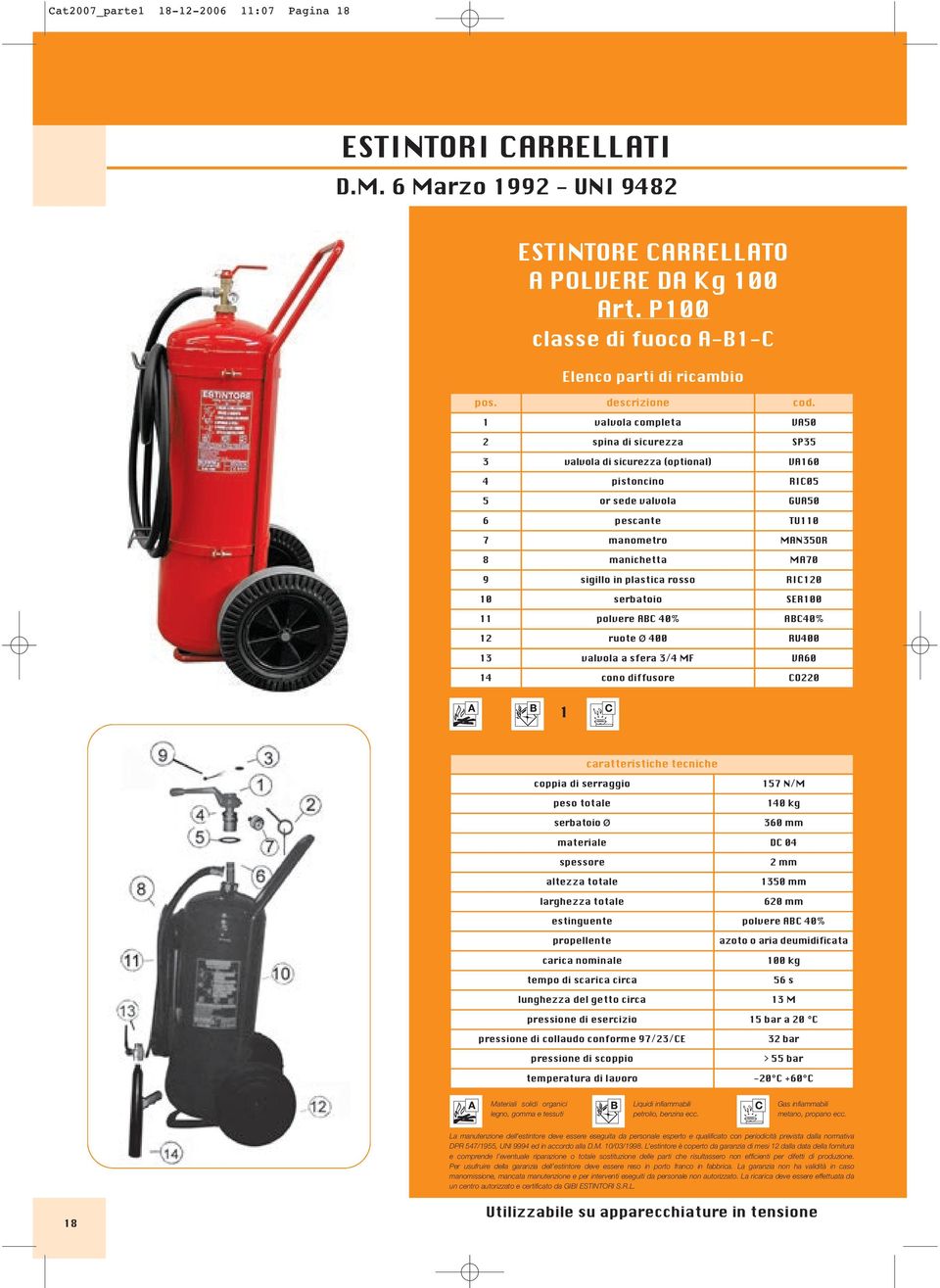 1 valvola completa VA50 2 spina di sicurezza SP35 3 valvola di sicurezza (optional) VA160 4 pistoncino RIC05 5 or sede valvola GUA50 6 pescante TU110 7 manometro MAN35OR 8 manichetta MA70 9 sigillo